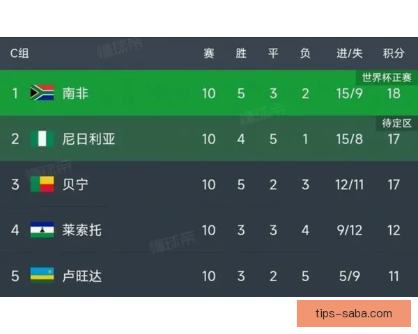 2026年世界杯赛程揭晓全球球迷期待精彩开幕时间