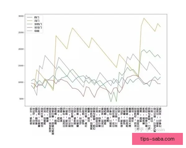 掌握世界杯竞猜策略提升胜率的实用技巧分享