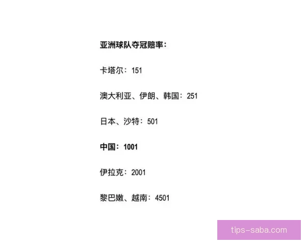 世界杯竞猜赔率变化解析及对赛果预测的深度影响研究