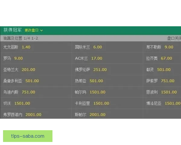 世界杯竞猜赔率最新分析及热门球队夺冠概率全面解读