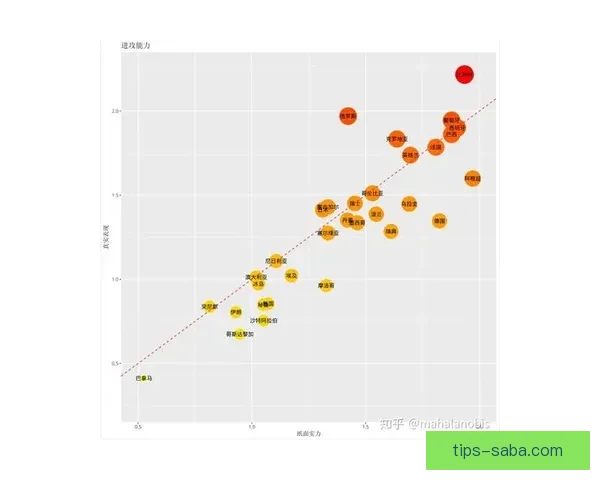 掌握世界杯竞猜比赛技巧与数据分析方法全面提升预测胜率策略指南 ⚽📊