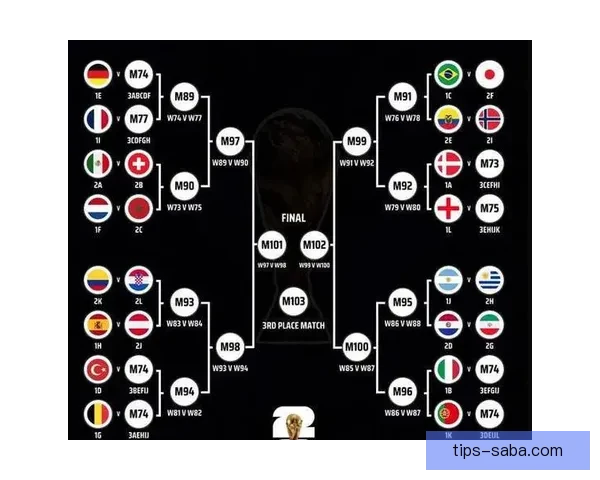 2026年世界杯足球盛宴：全球八强争霸赛及热门球队前瞻分析