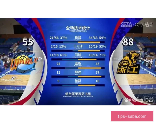 体育竞猜官网权威入口赛事预测比分数据分析平台使用攻略大全指南