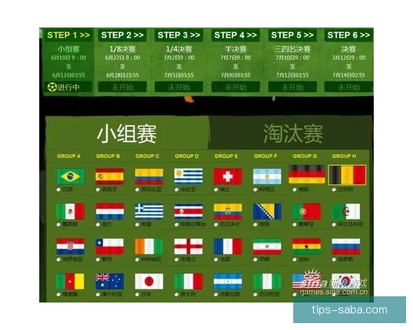 全球热门世界杯竞猜平台排行榜及最新热门推荐分析