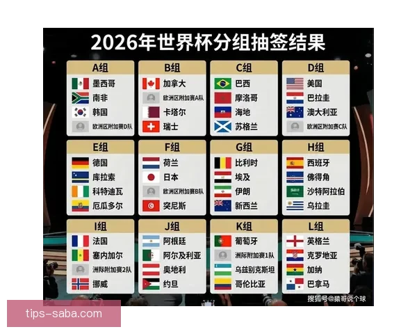美加墨世界杯竞猜网站全面指南赛程预测玩法策略与球迷互动平台精选推荐