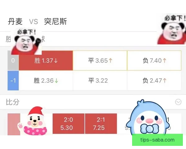世界杯足球竞猜入口全攻略实时赔率分析技巧与赛程预测指南